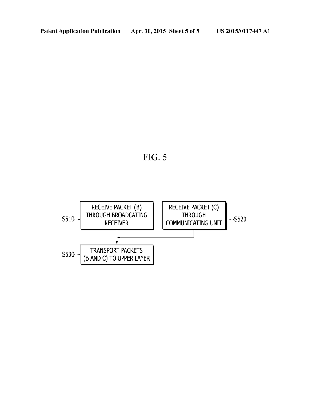 TERMINAL DEVICE FOR BROADCASTING AND COMMUNICATION, AND METHOD FOR     PROCESSING PACKET THEREOF - diagram, schematic, and image 06