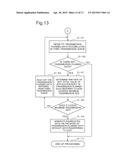 COMMUNICATION APPARATUS, COMMUNICATION METHOD, AND COMPUTER READABLE     MEDIUM diagram and image