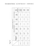 COMMUNICATION APPARATUS, COMMUNICATION METHOD, AND COMPUTER READABLE     MEDIUM diagram and image