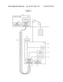 COMMUNICATION CONTROL APPARATUS AND COMMUNICATION CONTROL METHOD diagram and image