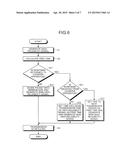 COMMUNICATION CONTROL APPARATUS AND COMMUNICATION CONTROL METHOD diagram and image