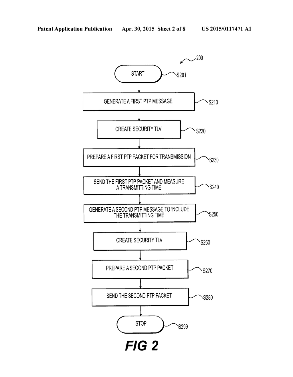 METHOD AND APPARATUS FOR SECURING CLOCK SYNCHRONIZATION IN A NETWORK - diagram, schematic, and image 03