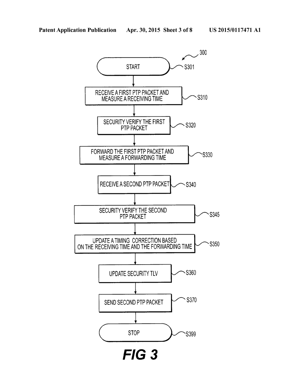 METHOD AND APPARATUS FOR SECURING CLOCK SYNCHRONIZATION IN A NETWORK - diagram, schematic, and image 04