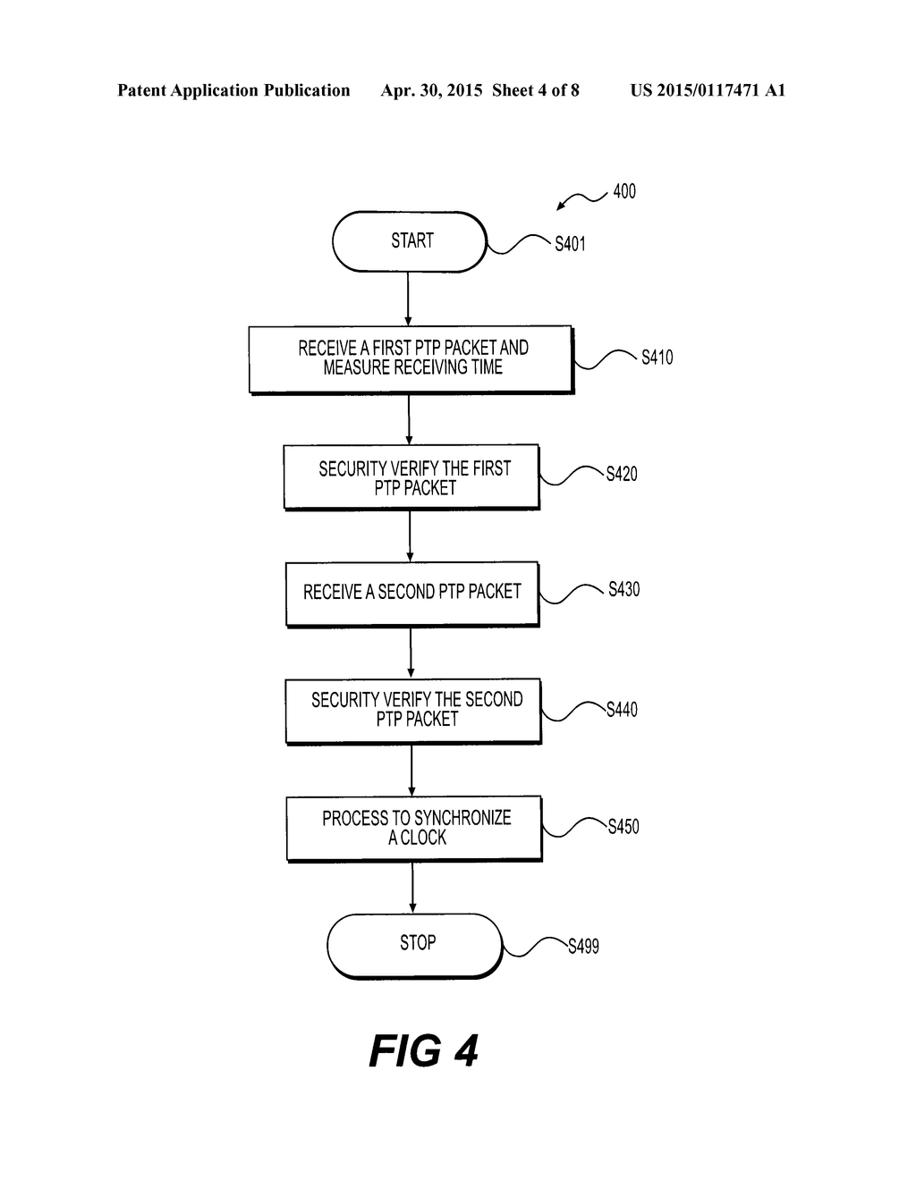 METHOD AND APPARATUS FOR SECURING CLOCK SYNCHRONIZATION IN A NETWORK - diagram, schematic, and image 05