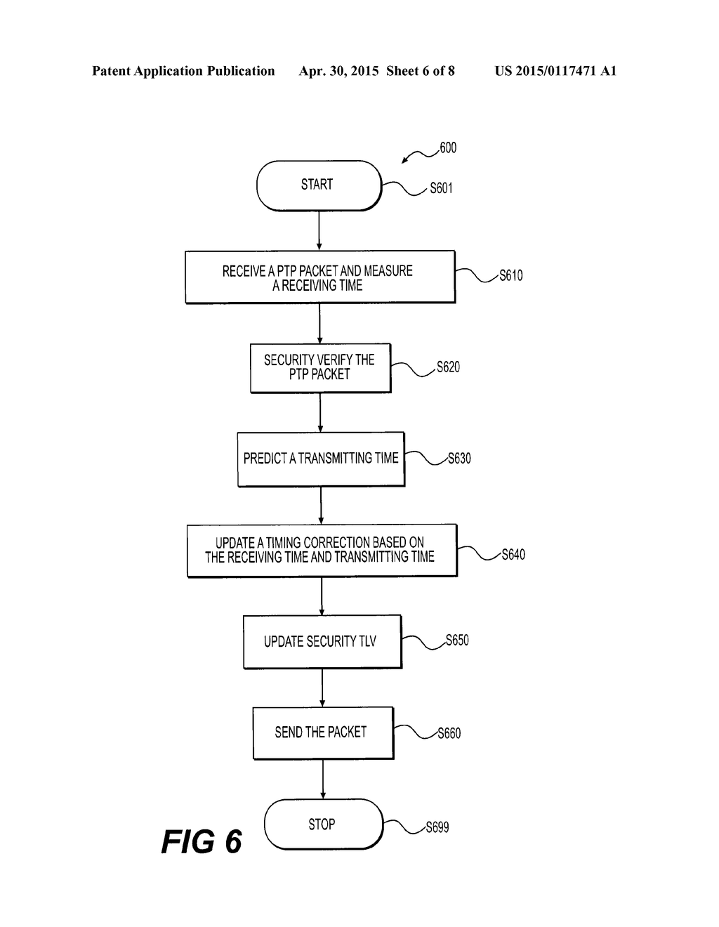 METHOD AND APPARATUS FOR SECURING CLOCK SYNCHRONIZATION IN A NETWORK - diagram, schematic, and image 07