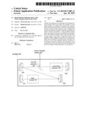 High Power Femtosecond Laser With Variable Repetition Rate diagram and image