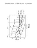 QUANTUM CASCADE LASER ELEMENT diagram and image