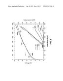 QUANTUM CASCADE LASER ELEMENT diagram and image