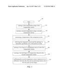 System and Method for Calibrating Temperatures Sensor for Integrated     Circuits diagram and image