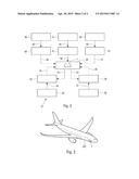 METHOD AND DEVICE FOR AUTOMATICALLY DETECTING AN INCORRECT MEASUREMENT OF     A TOTAL TEMPERATURE ON AN AIRCRAFT diagram and image