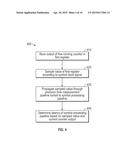 METHOD, APPARATUS AND SYSTEM FOR MEASURING LATENCY IN A PHYSICAL UNIT OF A     CIRCUIT diagram and image