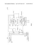 METHOD, APPARATUS AND SYSTEM FOR MEASURING LATENCY IN A PHYSICAL UNIT OF A     CIRCUIT diagram and image