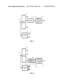 METHOD AND DEVICE FOR MEASURING THE CURRENT SIGNAL-TO-NOISE RATIO WHEN     DECODING LDPC CODES diagram and image