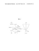 VIDEO SIGNAL PROCESSING METHOD AND DEVICE diagram and image