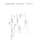 VIDEO SIGNAL PROCESSING METHOD AND DEVICE diagram and image