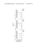 VIDEO SIGNAL PROCESSING METHOD AND DEVICE diagram and image