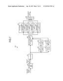 APPARATUS AND METHOD FOR ENCODING IMAGE diagram and image