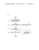 METHOD OF DECODING MOVING PICTURES IN INTRA PREDICTION diagram and image