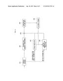 METHOD OF DECODING MOVING PICTURES IN INTRA PREDICTION diagram and image