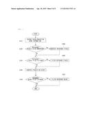 METHOD OF DECODING MOVING PICTURES IN INTRA PREDICTION diagram and image