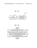 METHOD AND APPARATUS FOR ENCODING VIDEO AND METHOD AND APPARATUS FOR     DECODING VIDEO DETERMINING INTER-PREDICTION REFERENCE PICTURE LIST     DEPENDING ON BLOCK SIZE diagram and image