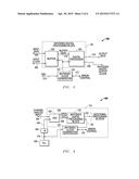 Radio Frequency (RF) Receivers With Whitened Digital Clocks And Related     Methods diagram and image