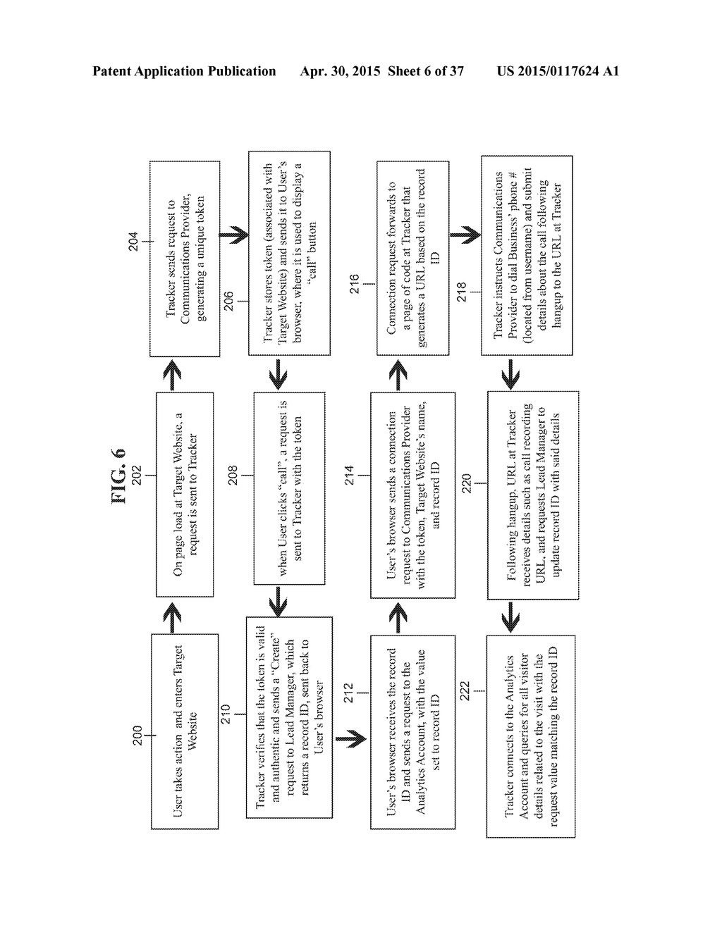 TRACKING AND MANAGEMENT OF VOICE CALLS AND FORM SUBMISSIONS RELATED TO     ACCESSING NETWORK BASED CONTENT - diagram, schematic, and image 07