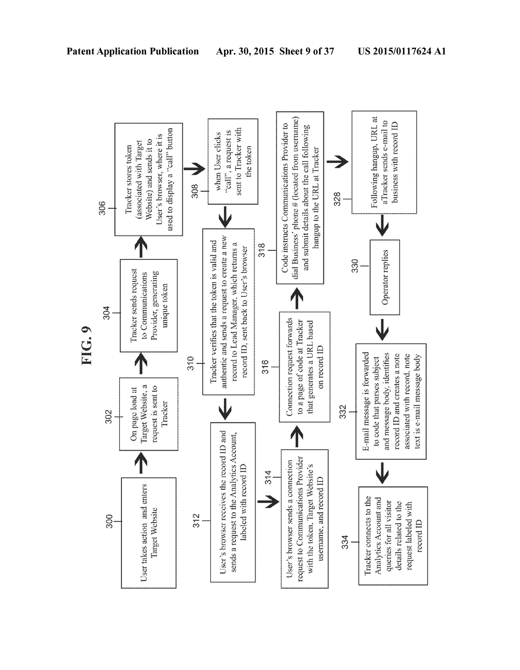 TRACKING AND MANAGEMENT OF VOICE CALLS AND FORM SUBMISSIONS RELATED TO     ACCESSING NETWORK BASED CONTENT - diagram, schematic, and image 10