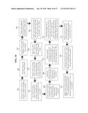 TRACKING AND MANAGEMENT OF VOICE CALLS AND FORM SUBMISSIONS RELATED TO     ACCESSING NETWORK BASED CONTENT diagram and image