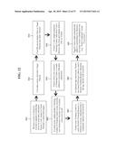 TRACKING AND MANAGEMENT OF VOICE CALLS AND FORM SUBMISSIONS RELATED TO     ACCESSING NETWORK BASED CONTENT diagram and image