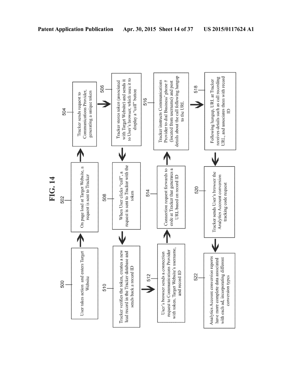 TRACKING AND MANAGEMENT OF VOICE CALLS AND FORM SUBMISSIONS RELATED TO     ACCESSING NETWORK BASED CONTENT - diagram, schematic, and image 15