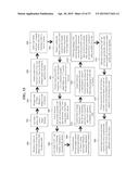 TRACKING AND MANAGEMENT OF VOICE CALLS AND FORM SUBMISSIONS RELATED TO     ACCESSING NETWORK BASED CONTENT diagram and image