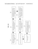 TRACKING AND MANAGEMENT OF VOICE CALLS AND FORM SUBMISSIONS RELATED TO     ACCESSING NETWORK BASED CONTENT diagram and image