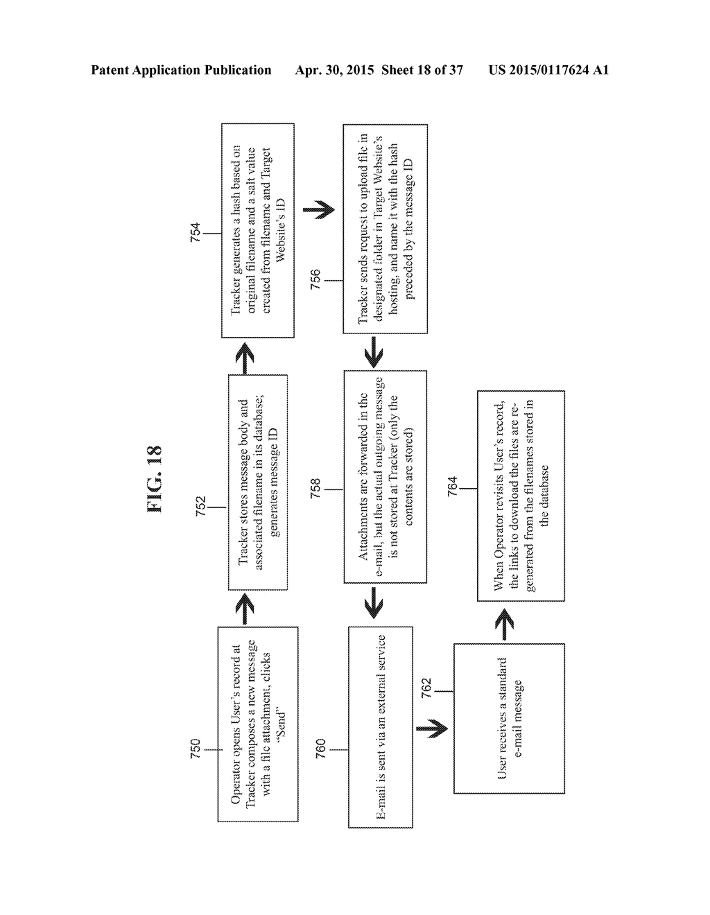 TRACKING AND MANAGEMENT OF VOICE CALLS AND FORM SUBMISSIONS RELATED TO     ACCESSING NETWORK BASED CONTENT - diagram, schematic, and image 19