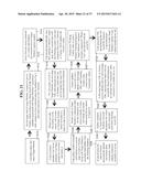 TRACKING AND MANAGEMENT OF VOICE CALLS AND FORM SUBMISSIONS RELATED TO     ACCESSING NETWORK BASED CONTENT diagram and image