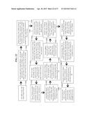 TRACKING AND MANAGEMENT OF VOICE CALLS AND FORM SUBMISSIONS RELATED TO     ACCESSING NETWORK BASED CONTENT diagram and image