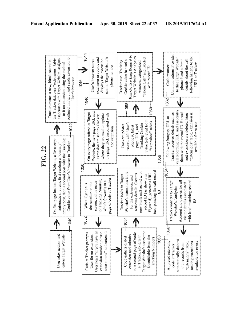 TRACKING AND MANAGEMENT OF VOICE CALLS AND FORM SUBMISSIONS RELATED TO     ACCESSING NETWORK BASED CONTENT - diagram, schematic, and image 23