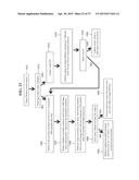 TRACKING AND MANAGEMENT OF VOICE CALLS AND FORM SUBMISSIONS RELATED TO     ACCESSING NETWORK BASED CONTENT diagram and image