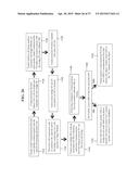 TRACKING AND MANAGEMENT OF VOICE CALLS AND FORM SUBMISSIONS RELATED TO     ACCESSING NETWORK BASED CONTENT diagram and image