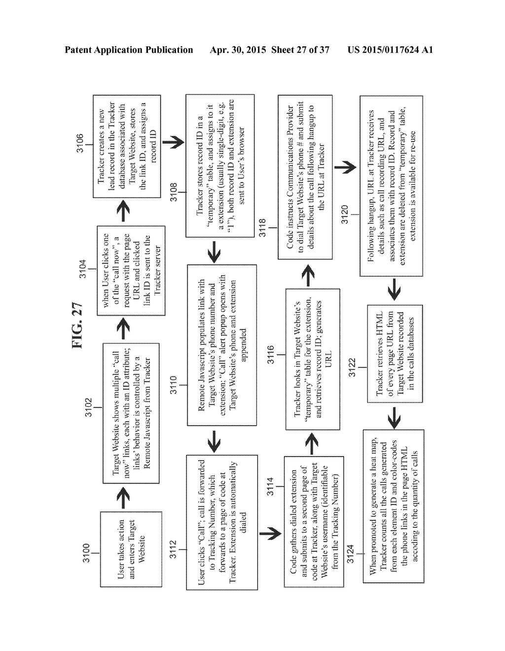 TRACKING AND MANAGEMENT OF VOICE CALLS AND FORM SUBMISSIONS RELATED TO     ACCESSING NETWORK BASED CONTENT - diagram, schematic, and image 28