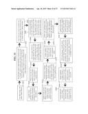 TRACKING AND MANAGEMENT OF VOICE CALLS AND FORM SUBMISSIONS RELATED TO     ACCESSING NETWORK BASED CONTENT diagram and image