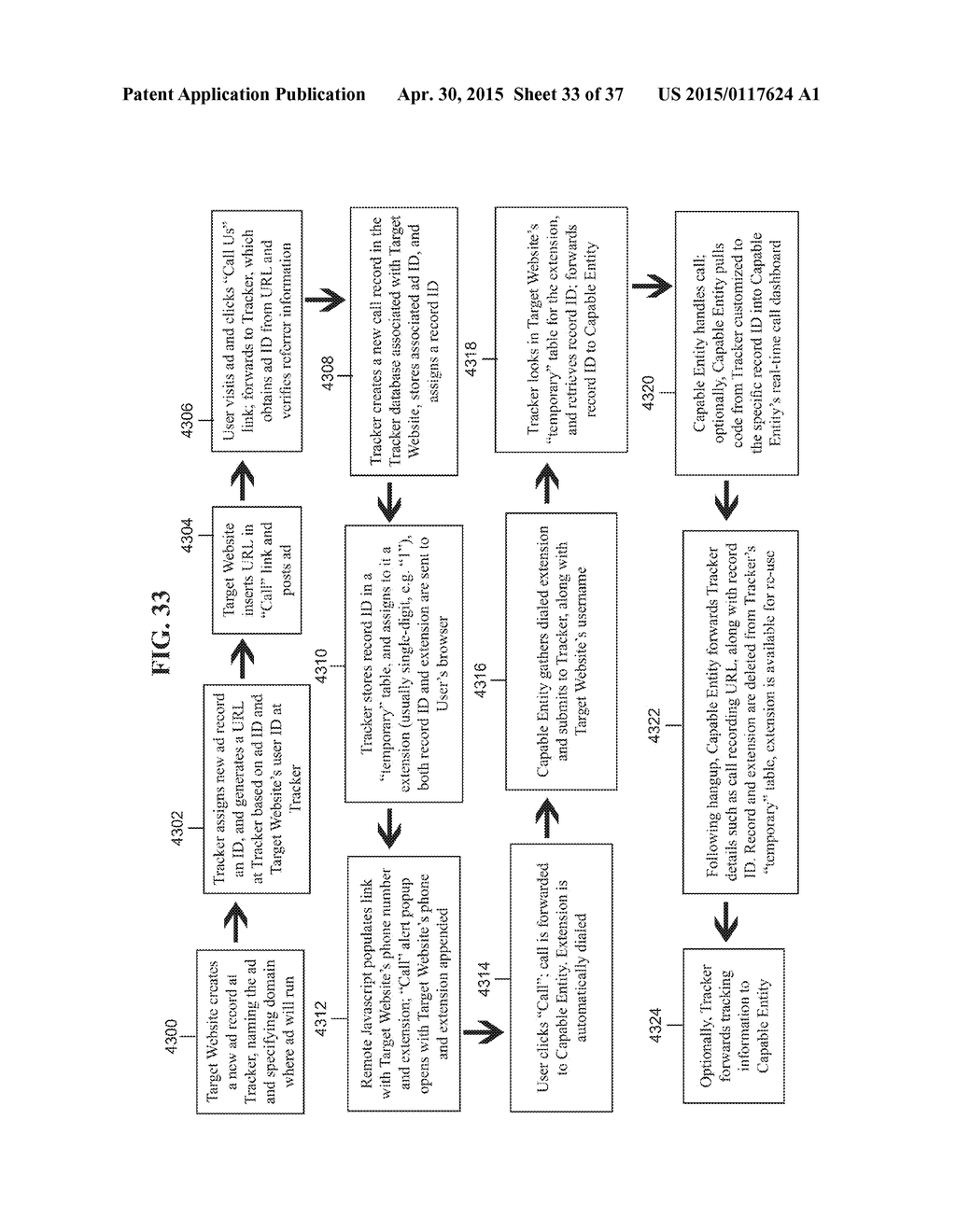 TRACKING AND MANAGEMENT OF VOICE CALLS AND FORM SUBMISSIONS RELATED TO     ACCESSING NETWORK BASED CONTENT - diagram, schematic, and image 34