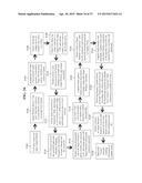 TRACKING AND MANAGEMENT OF VOICE CALLS AND FORM SUBMISSIONS RELATED TO     ACCESSING NETWORK BASED CONTENT diagram and image