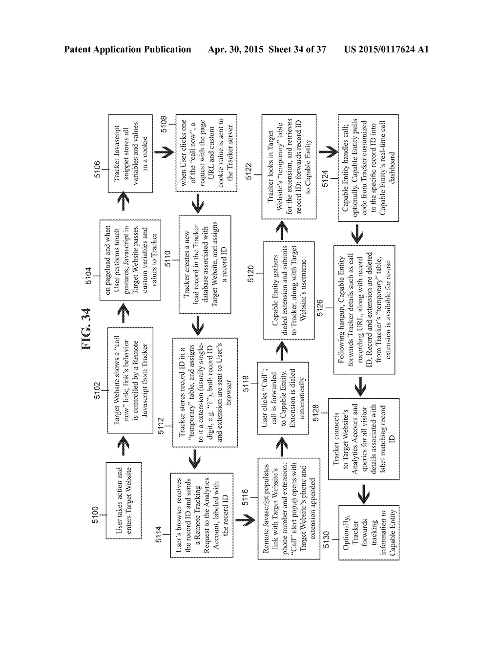 TRACKING AND MANAGEMENT OF VOICE CALLS AND FORM SUBMISSIONS RELATED TO     ACCESSING NETWORK BASED CONTENT - diagram, schematic, and image 35