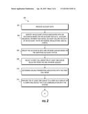 VIRTUAL CALLING MODES diagram and image