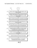 VIRTUAL CALLING MODES diagram and image