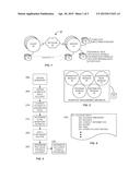 Outbound Calling Center Inventory Management diagram and image