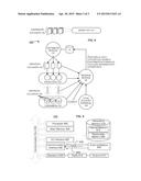 Outbound Calling Center Inventory Management diagram and image