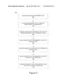 SYSTEM AND METHOD FOR PERFORMING A SECURE CRYPTOGRAPHIC OPERATION ON A     MOBILE DEVICE SELECTING DATA FROM MULTIPLE SENSORS diagram and image