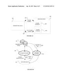 SECURE AND PRIVACY FRIENDLY DATA ENCRYPTION diagram and image